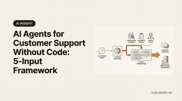 AI Agents for Customer Support Without Code: 5 Inputs
