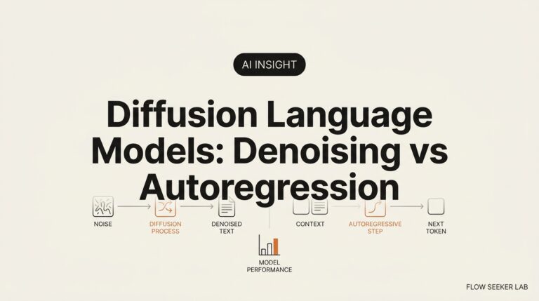 Diffusion Language Models: Denoising vs Autoregression