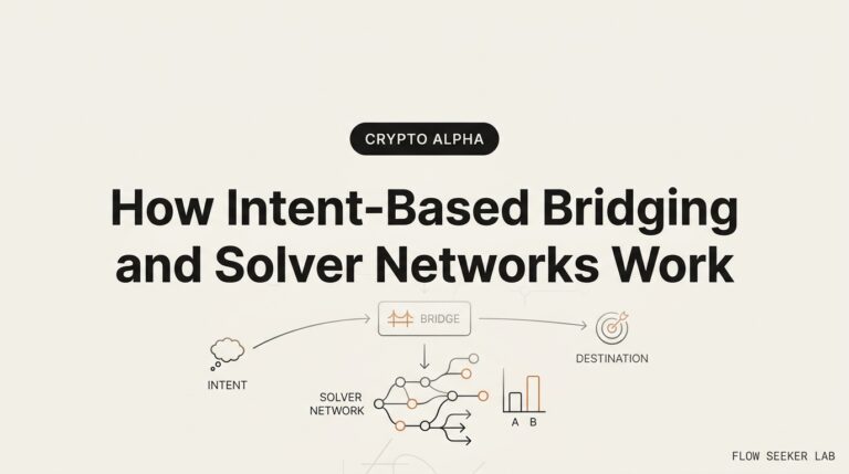 How Intent-Based Bridging and Solver Networks Work